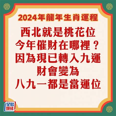 九運財位|2024年龍年布局｜蘇民峰教家居風水布局 趨旺財運桃 